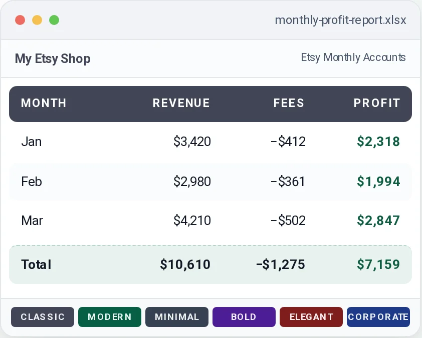 Etsy CSV Profit Calculator preview